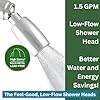 High Sierra's All Metal 1.5 GPM High Efficiency Low Flow Showerhead ...