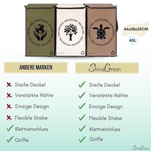 Shiva Green Mulltrennsystem 3fach - Recycling System - Altglas Sammelbehälter - Leergut Sammelbehälter - Altpapier Sammler - aus Plastik und Glas mit Deckel (Meredith.) – Bild 7