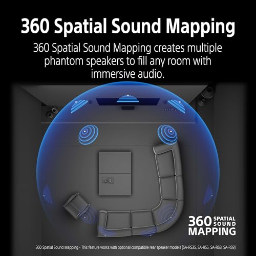 image for Sony BRAVIA Theater Trio, New Home Theater Three-Unit Audio System, Do