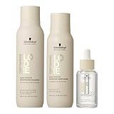 Schwarzkopf Professional