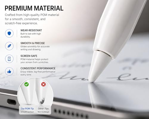 Image of Mizi Apple Pencil Replacement Tips (3 Pack) - Compatible with Apple Pencil 1st & 2nd Gen, USB-C & Pro - High Precision Stylus Nibs for iPad, Smooth Writing & Drawing, Easy Install - White