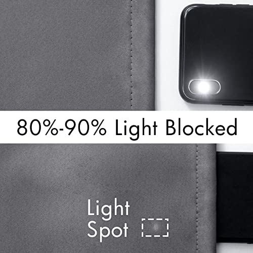 Miulee Blackout Valance Rod Pocket Thermal Insulated Window Treatment Tiers Solid Short Curtain For Small Window Bedroom 42 X 18 Inches 1 Panel Grey #TOP1