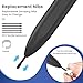 Magnetic Stylus Pen for Remarkable 2 Pen with Eraser, 4096 Pressure Sensitivity, Palm Rejection, Tilt Support with 5 Pen Tips,Compatible for Remarkable 2&1/GalaxyTab&BOOX/Wacom/and Other EMR Devices