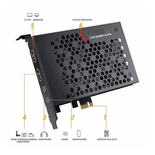 Grabación con entrada y salida de línea en este convertidor de video 4K 2