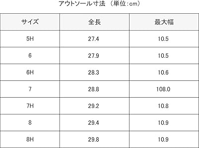 Amazon | [パラブーツ] シャンボード ヌバック グリンゴ CHAMBORD