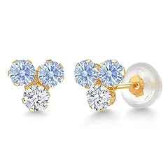 Arctic Blue Zirconia