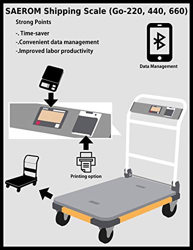 Saerom® Shipping Scale 220Lb X 0.02Lb, 36’’ X 24’’, Mobile App (Only For Android), Usb Port, No Printer #TOP7