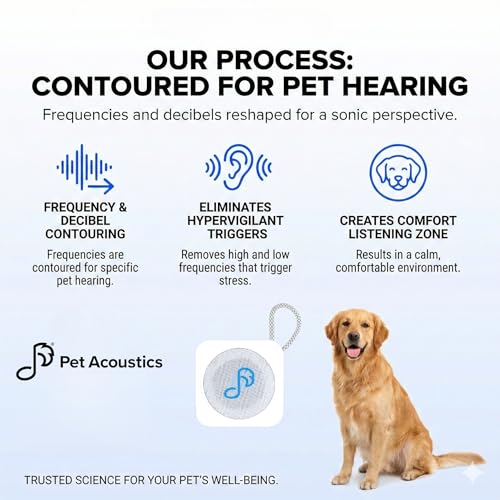 Pet Tunes Bluetooth Speaker for Canines with Preloaded Calming Music for Dogs - Dog Anxiety Relief for Separation, Fireworks, and Thunderstorms - Relaxing Pet Music Device for Puppy and Adult Dogs - Image 6