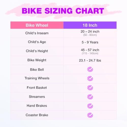 Image of WEIZE Kids Bike, 14 16 Inch Children Bicycle for Girls Ages 4-12 Years Old, Front Basket, Bell, Streamer, Doll Seat, Adjustable Seat & Handlebars, Coaster Brake, Multiple Color