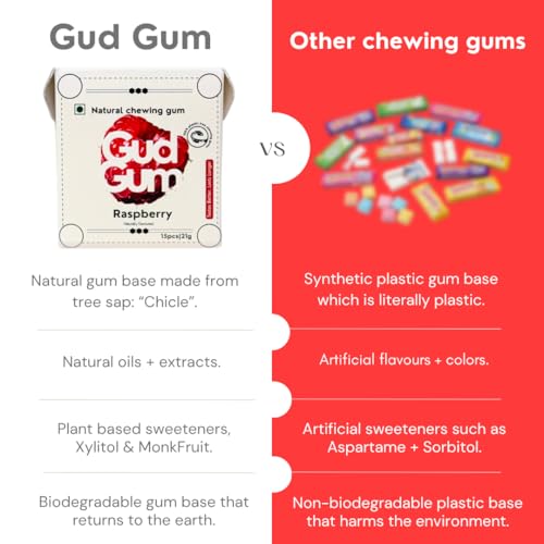 Image of Gud Gum- Natural, Plastic Free Chewing Gum -21g x 4 - Mini Pack of 4- No added artificial colours, flavours & sweeteners
