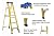 Louisville Ladder FS2004 Fiberglass Step Ladder, 4-Feet/250lb
