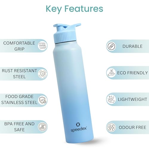 Image of Speedex Stainless Steel Metal Water Bottle 1 Ltr 1000 ml, BIS Approved, Leak Proof Sipper Cap Bottle for Office, School, Gym, Travel, Daily Use for Men, Women, Kids, Adults, Dual Blue, Set of 3