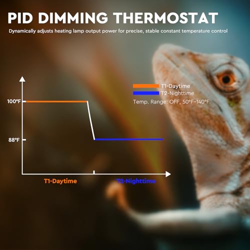 5.5-Inch Reptile Heat Lamp Fixture with PID Thermostat & 100W Ceramic Heat Emitter (Non-Light Emitting), Independent Day & Night Temperatures, Lampshade MAX 100W by REPTITRIP - Image 3