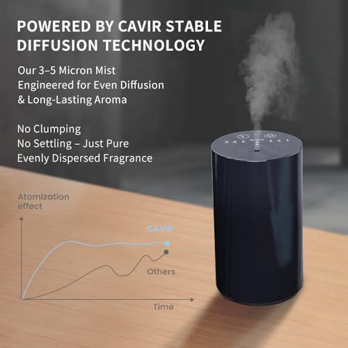 Cavir wasserloser Diffuser, Reichweite bis zu 600 Quadratfuß, batteriebetrieben, 20 ml Fassungsvermögen, mit Timer- und Nebelstufen, Auto-Diffuser, tragbar für Zuhause, Büro und unterwegs – Bild 5