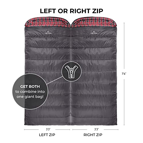 TETON Celsius XXL, 25, 20, 0 Degree Sleeping Bags, All Weather