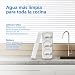 Imagen de Sistema Philips de MICROFILTRACIÓN