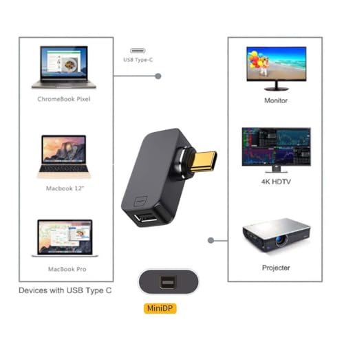 Image of Magnetic USB Type-C to Mini DisplayPort Adapter L-Shape Converter, 8K60Hz UHD Output, Aluminum Alloy Type-C to Mini DP Connector for Samsng, Pixel, One-Plus, iPad USB-C, MakBook, Dell, Lenvo