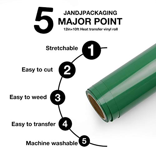 Green Htv Heat Transfer Vinyl Roll - Green Htv Vinyl Roll 12" X 15Ft Iron On Vinyl Bundle For Cricut And Silhouette By Jandjpackaging #TOP1