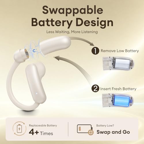 Image of PAXA Open Ear Earbuds with Replaceable Batteries, Open Ear Headphones | LED Digital Display Charging Case, Bluetooth 6.0 Over The Ear Earbuds for Running, Work, Walking, SwapBuds M143 White