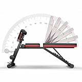 【PLEGABLE Y AHORRA ESPACIO】Banco abdominales plegable mini puede almacenar fácilmente el banco tirando del tirador y doblándolo. El exclusivo diseño de doble plegado permite plegar dos veces este taburete de fitness, que es más compacto que otros modelos del mercado y es fácil de almacenar.