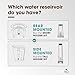 Keurig Starter Kit Replacement Water Filter Holder for Keurig 2.0, K-Slim, K Express, K-Supreme, K-Classic, K-Duo Plus Coffee Maker – Includes Tall Handle for Side Reservoir and 3-Pack Water Filters