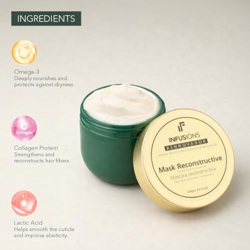 Image of INFUSIONS RENNOVADOR Mask reconstructive is a youth revitalizing for hair. It is ideal for Anti-aging, Sensitized, Color treated and chemically treated hair by Beauty Gang INC.