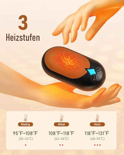 KENNEAS Handwärmer Elektrisch 2 Set Taschenwärmer Powerbank USB Wiederverwendbar Aufladbar Outdoor Camping Heizung Geschenke für Männer Frauen Kinder im Winter