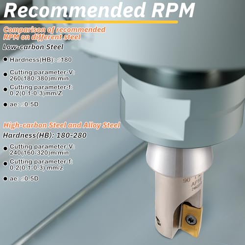 Image of Duraaamo R8 Shank Indexable End Mill 1'' Diameter by 5-27 /32'' Oal 90 Degree High Speed Milling Cutter with 2 Aptk1604 Carbide Inserts Industrial Tools