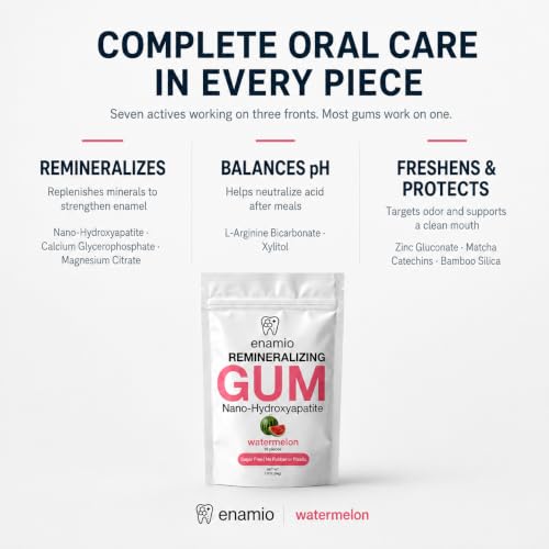 Image of Enamio Remineralizing Gum, Nano Hydroxyapatite Gum, Xylitol Gum Watermelon 4 Pack