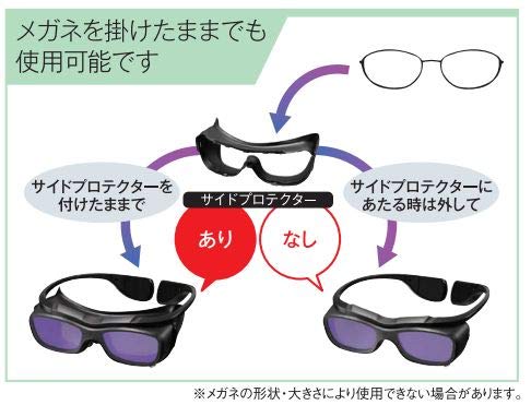 Amazon | [マイト工業] 液晶式溶接メガネ MR-01 | 保護メガネ | 産業