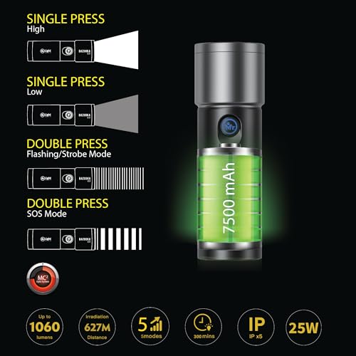 Image of MR Light Bazooka 2.3 - 1060 Lumens Rechargeable LED Flashlight, Zoomable, IPX5 Waterproof, 7500mAh Long Battery, Fast Type-C Charging, Durable Metal Build, Compact with Case