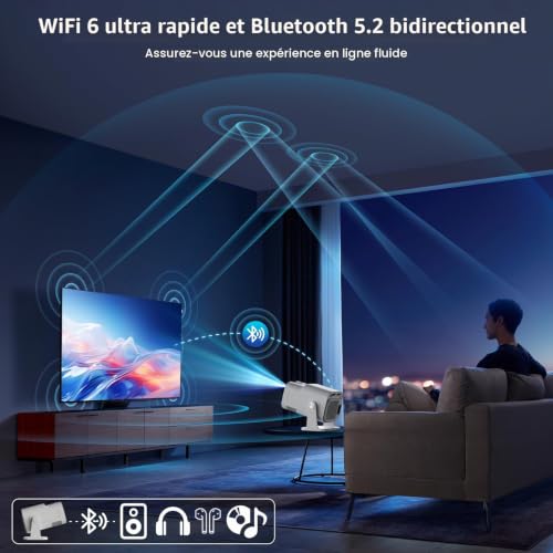 Vidéoprojecteur 4K 1080P WiFi 6 et Bluetooth 5.4 Rotation 180°, Blanc – vue 6