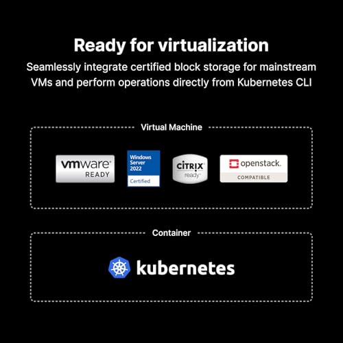 Synology RackStation de 8 compartimentos RS1221+ (sem disco)