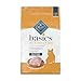 Blue Buffalo Basics Limited Ingredient Diet, Natural Adult Dry Dog Food