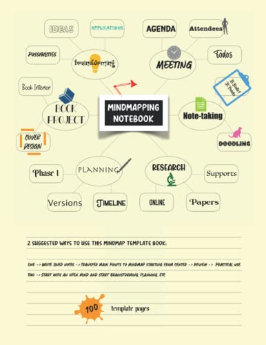 Mindmapping Notebook: A Hundred Pages Of Ready MindmapTemplate And Lined Writing Rows For Visual Notes Layout. Cream Paper. 8.5" x 11".
