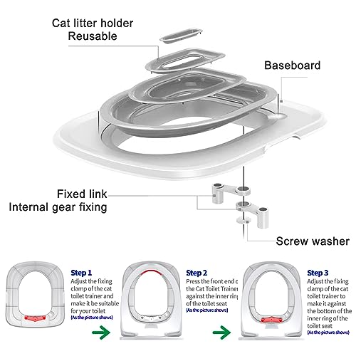 Ifashihome JLY-A008 Cat Toilet Training Kit,Cat Toilet Training Systems,Reusable Plastic Cat Toilet Trainer thumb #5