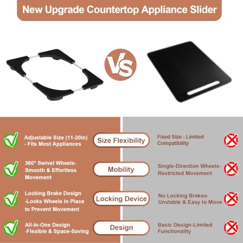 Image of Adjustable Black Appliance Sliding Tray - Expandable 11 inch x 11 inch- 20 inch x 20 inch