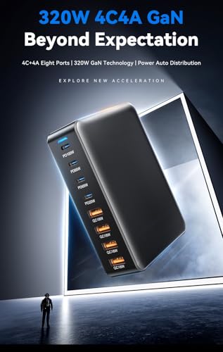 Image of INICIO 320W GaN 8 Port USB C Charger, 4 Type-C / 4 USB PD 100W 65W Fast Charging Station for MacBook iPad Pro Air iPhone 17 16 15 Galaxy S26 S25 Ultra Z Fold XPS 13 /15 Pixel 10 9 Laptops Android etc