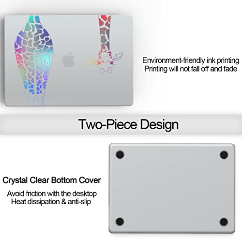 SanMuFly Custodia Compatibile con Macbook Air 13.6...