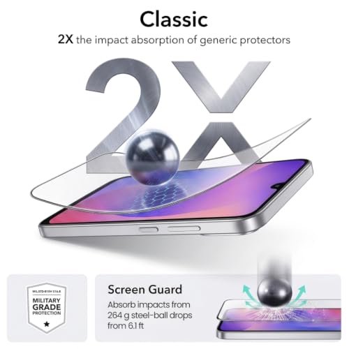 Image of Tempered Glass Screen Guard for Samsung A17, M17, F17, M36 | Anti Reflection Technology, Military Grade, Extreme Touch Response, Easy Install Kit