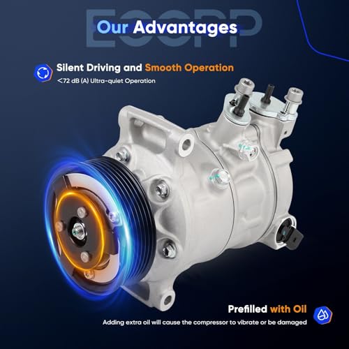 Image of ECCPP AC Compressor Fit for Audi A4 Q5 Q7 A6 A7 2.0L 2013-2020 | for Audi A4 A6 A7 Quattro L4 2.0L 2017-2020 AC Compressor for Car Rapid Cooling