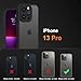 Mootobo for iPhone 13 Pro Case with Camera Lens Full Cover Protection, 10FT Military Grade Drop Protection Phone Case with Anti-Fingerprint Matte Back 6.1 inch - Black
