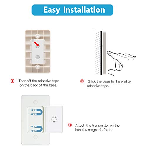 Loratap Mini Remote Control Outlet Plug Adapter With Remote Wall Switch, 656Ft Range Wireless Remote Control For Indoor Lamps And Household Appliances, No Hub Required, 10A/1100W, White #TOP4