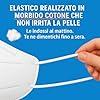 50 Mascherine FFP3 Certificate CE, Mascherina 5 Strati Senza Valvola, Maschera Facciale di Protezione da Polvere e Antiparticolato, Face Mask Protettiva Alta Efficienza di Filtraggio PFE≥99, 50 Pezzi