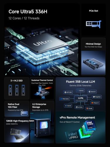 Image of MINISFORUM MS-03 Mini Workstation Core Ultra 5 336H(12C /12T, up to 4.6GHz) 32G RAM 1TB SSD, 2x10G SFP+, 1x10G + 1x2.5G RJ45, HDMI|2xUSB4 Output, 2X DDR5 Slot, 5X SSD Slot Mini PC