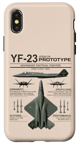 YF-23 �X�e���X�퓬�@ �~���^���[ �W�F�b�g �C���t�H�O���t�B�b�N �_�[�N�I���[�u �X�}�z�P�[�X iPhone X/XS �p