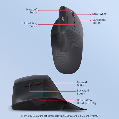 Image of Ant PC M200 Vertical Wireless Mice, Wireless Ergonomic Design, Rechargeable,5 Adjustable DPI, Silent 2.4GHz Optical Tunnel, USB Wireless Mouse for Laptop, PC Black