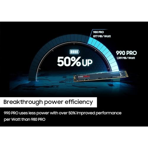Image of Samsung MZ-V9P4T0B /AM 990 PRO PCIe 4.0 NVMe M.2 SSD 4TB Bundle with 2 YR CPS Enhanced Protection Pack
