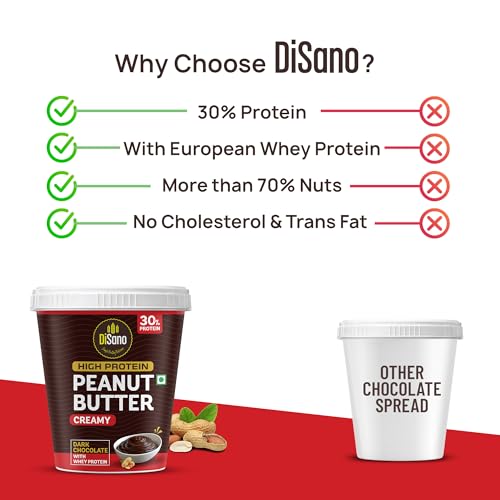 Image of DiSano High Protein Dark Chocolate Peanut Butter with Whey Protein, Creamy 510g | 30g Protein. Gluten Free, Zero Cholesterol & Trans Fat | Post & Pre Workout snack (Pack of 2)