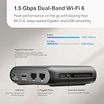 TP-Link Ultra-Portable Wi-Fi 6 AX1500 Travel Router TL-WR1502X | Easy Public WiFi Sharing | Hotel/RV/Travel Approved | Phone WiFi Tether | USB C Powered | Multi-Mode | Tether App | Durable Design - Image 2